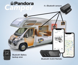 Pandora Camper Thatcham Cat 1